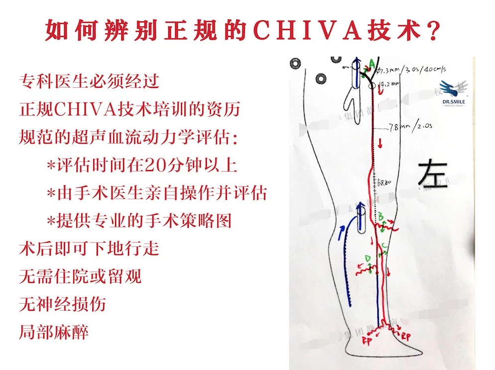 下肢手术消毒范围图解图片