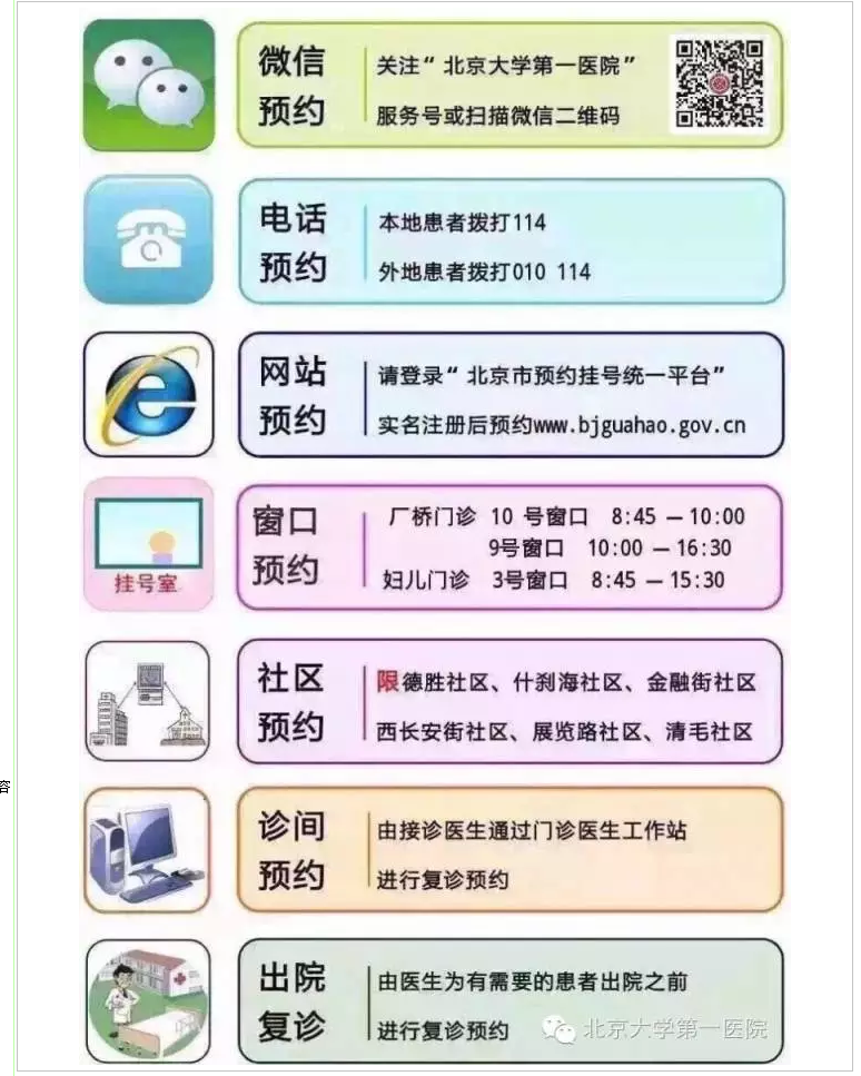 包含北大医院黄牛号贩子挂号，你不知道找谁请联系我的词条