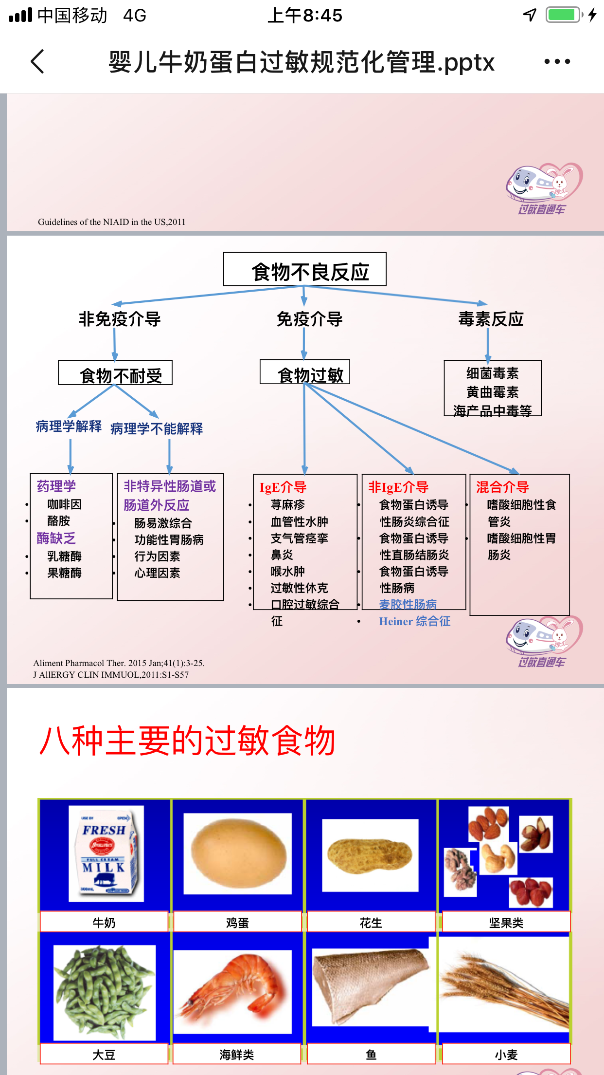 過敏原檢查陰性我孩子就不是過敏