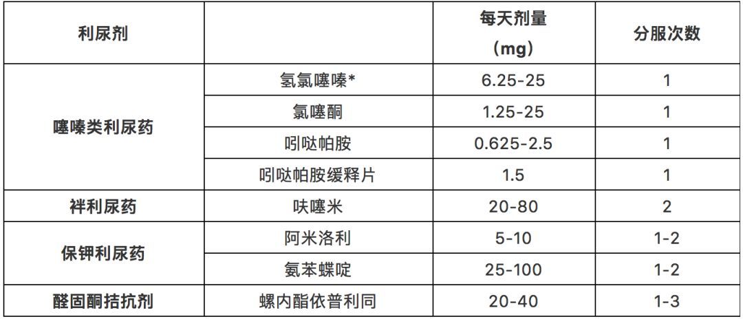 暂无