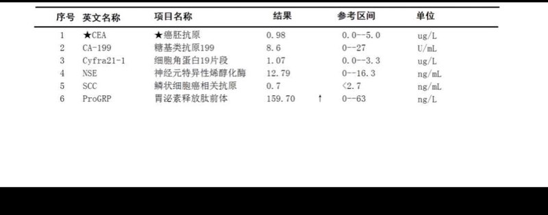 圖文圖片