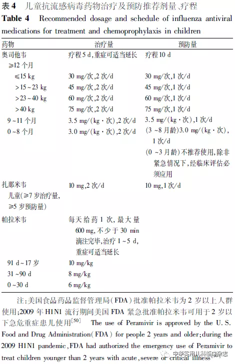 暂无