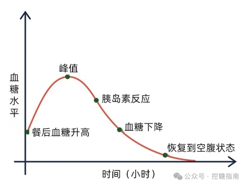 圖文圖片