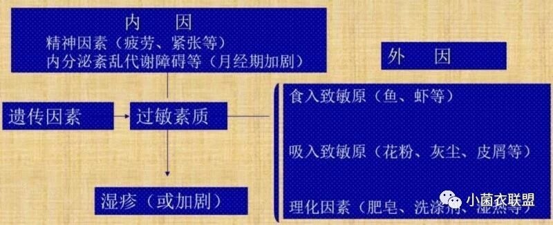 圖文圖片
