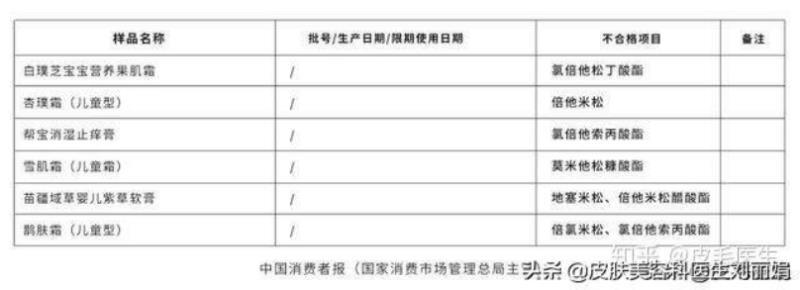 暂无