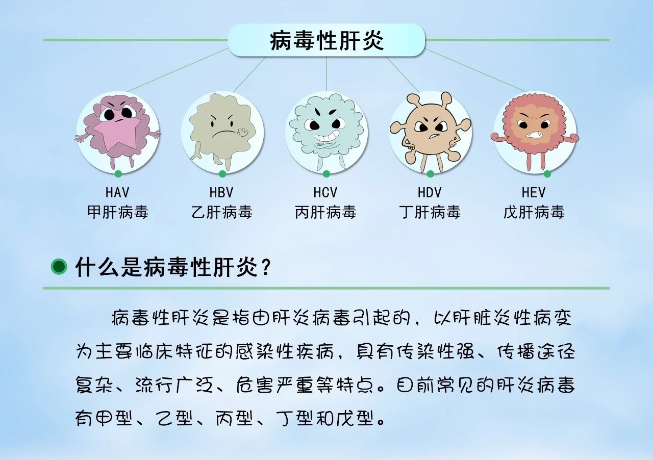 感染后打疫苗为何没用_疫苗感染打没很多针怎么办_很多不打疫苗的反而没感染