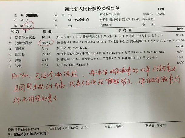 雌激素低月经不调,免疫力低,皮肤差,阴道干涩,内阴