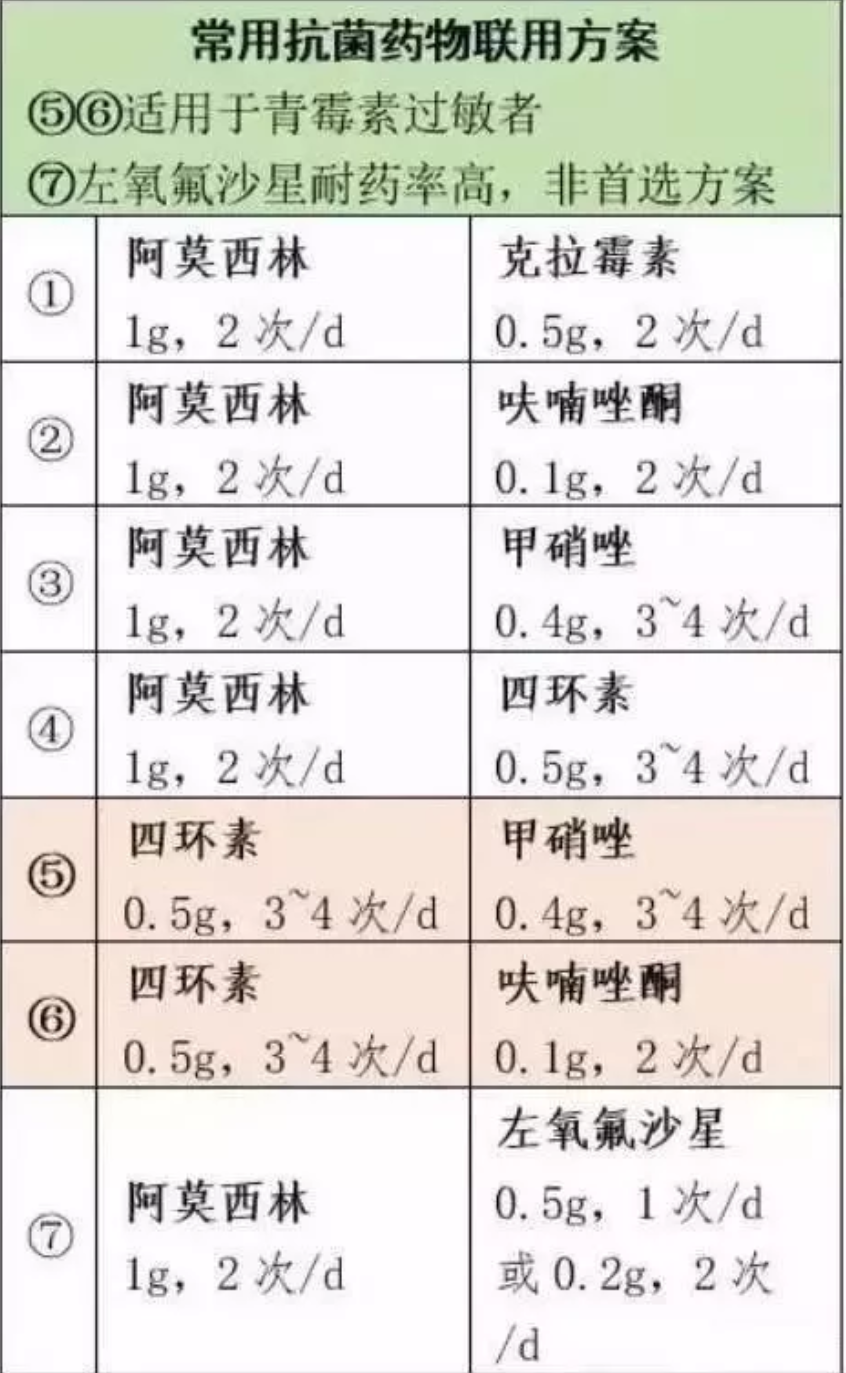 ppi是什么药物 zIYBAF2-naeAFS5QAAzY5KZyNUA524.png?_ms_=797e