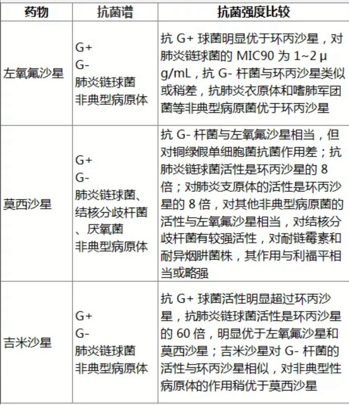 圖文圖片
