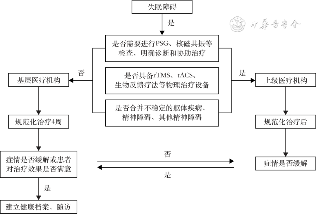 图文图片