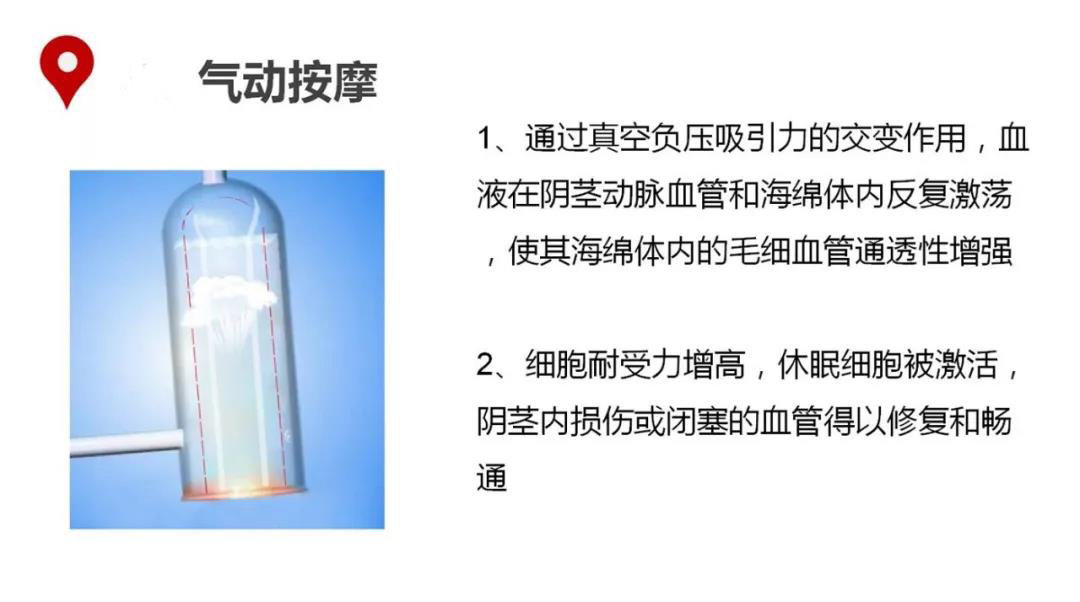 1567326694334910.jpg 气动按摩.jpg