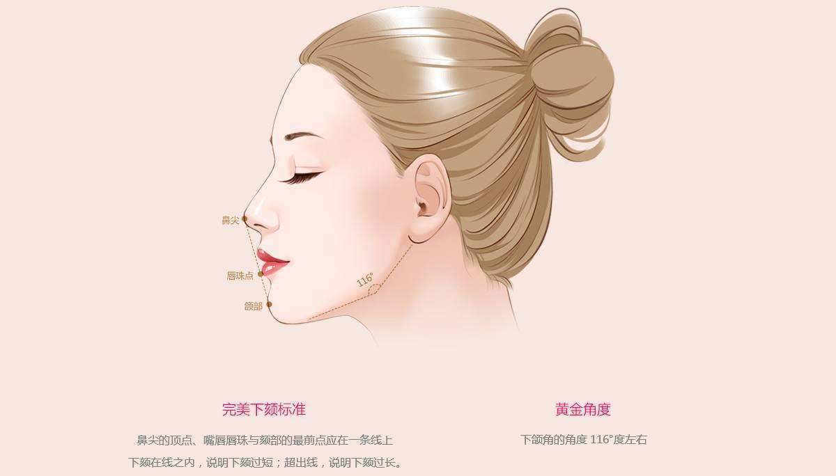 瘦但是有双下巴原因 z4YBAF-OYhGAZcz6AAB_eO1tDbs970.jpg?_ms_=f03c