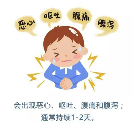 zYYBAGCVPeKASrsqAAJGnRQvEp8392.png?_ms_84cf