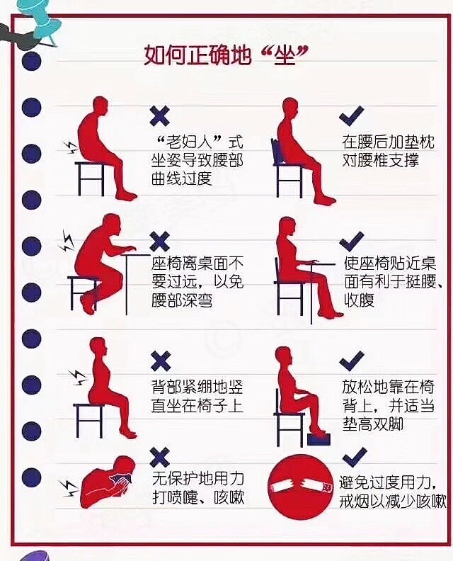 腰疼最快缓解方法图片图片