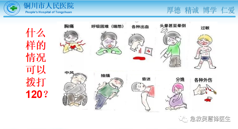 120 Rescue Call 急救科普||如何正确拨打120 - 好大夫在线