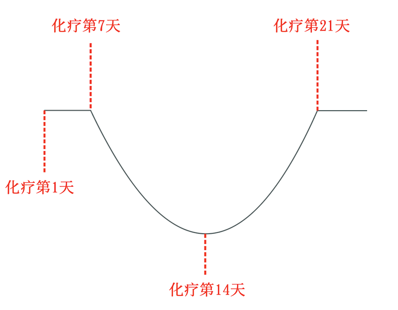 截屏2024-01-02 21.26.08.png