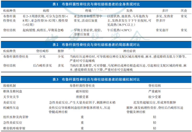 圖文圖片