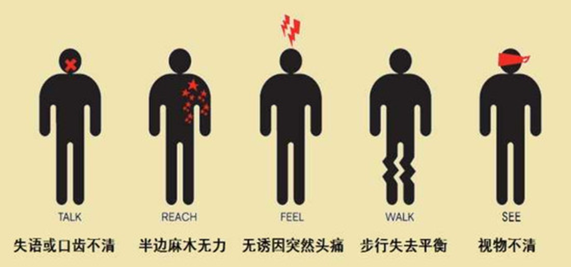 圖文圖片