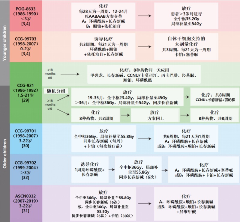 图文图片