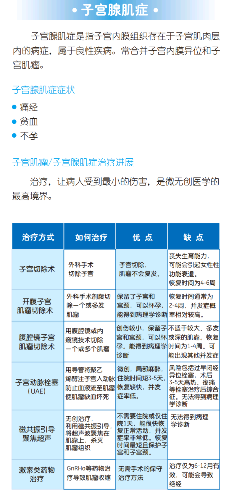 暂无