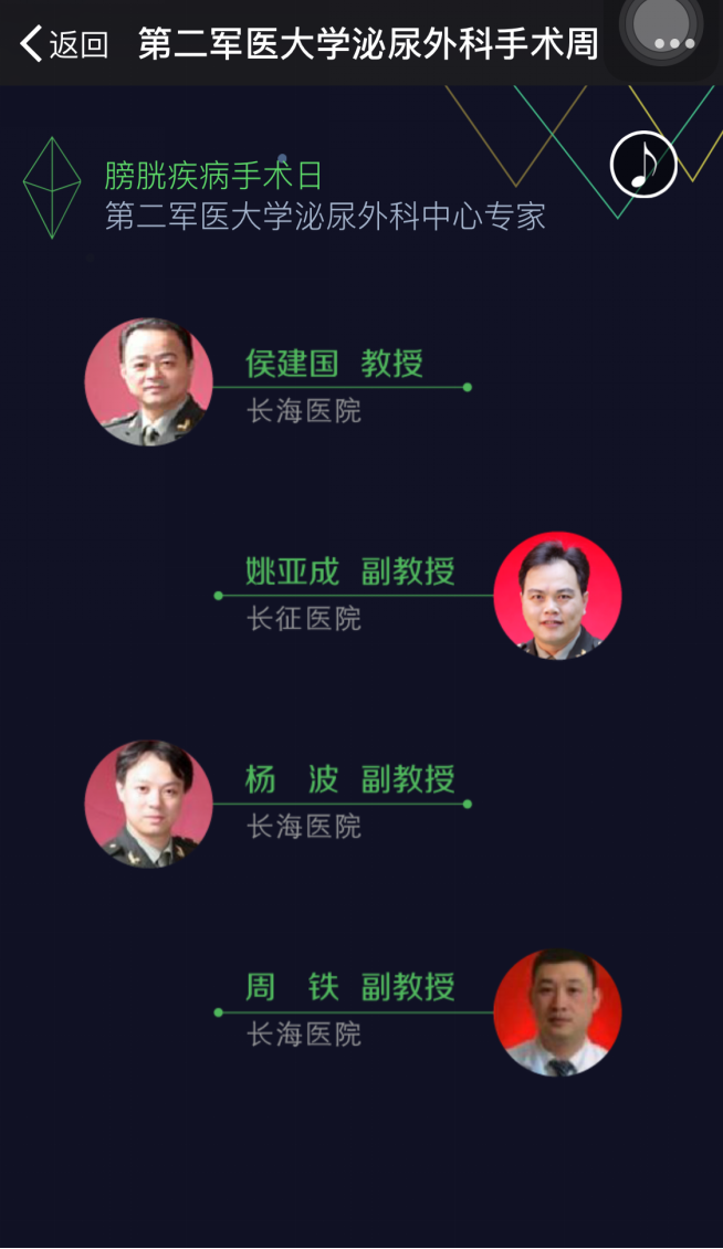 上海长海医院杨波教授:腹腔镜保留性神经前列腺癌根治术