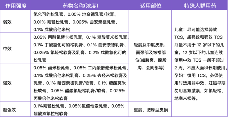 圖文圖片