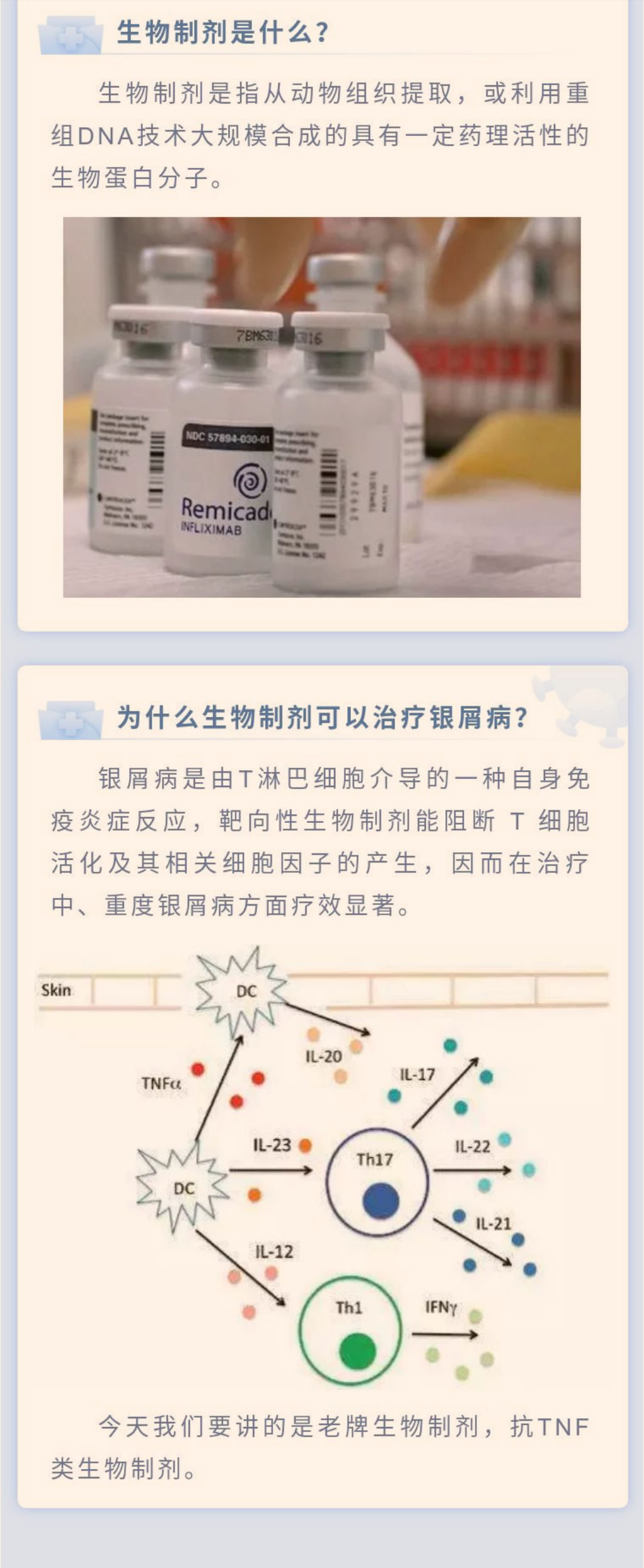 抗tnfα類生物製劑在銀屑病治療中的使用