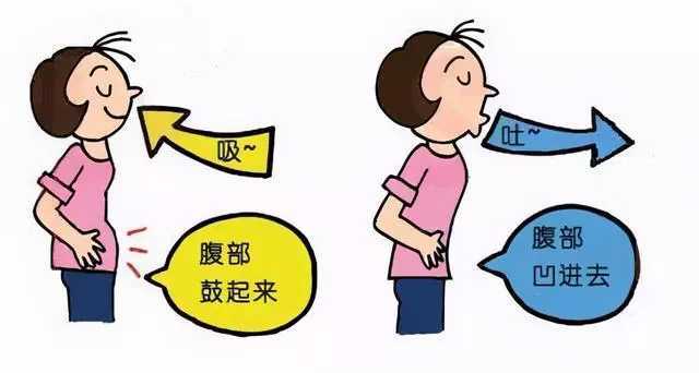 慢阻肺患者如何锻炼肺功能