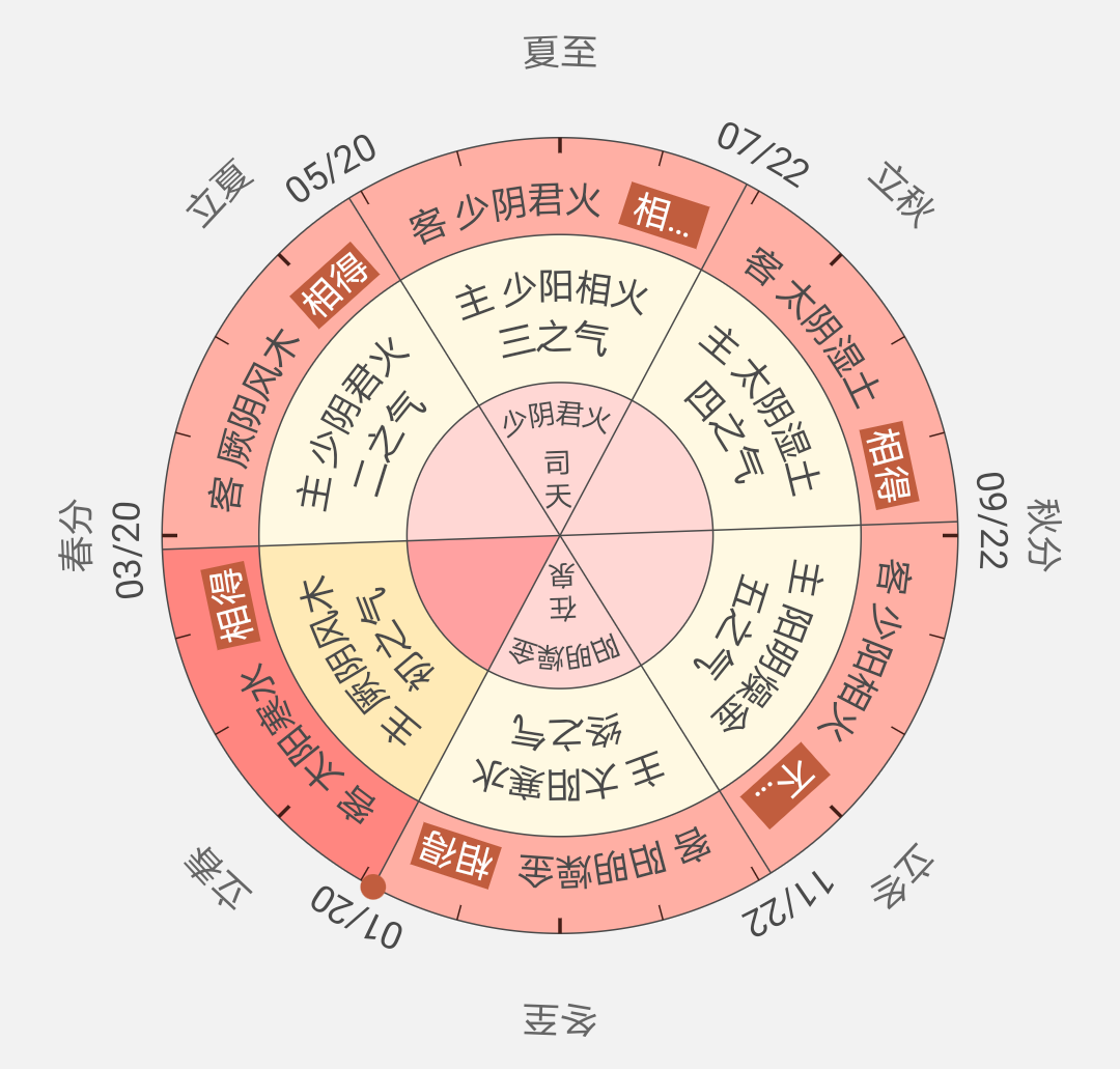 暂无