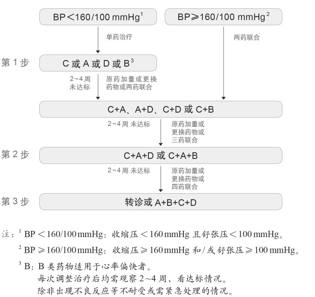 1615681159460167.png image.png