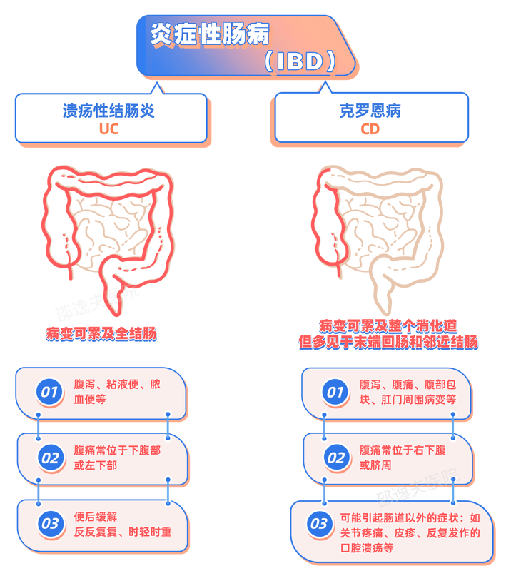 圖文圖片
