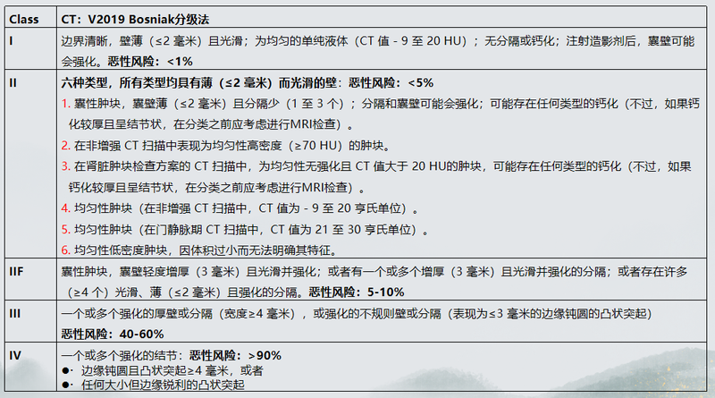 圖文圖片