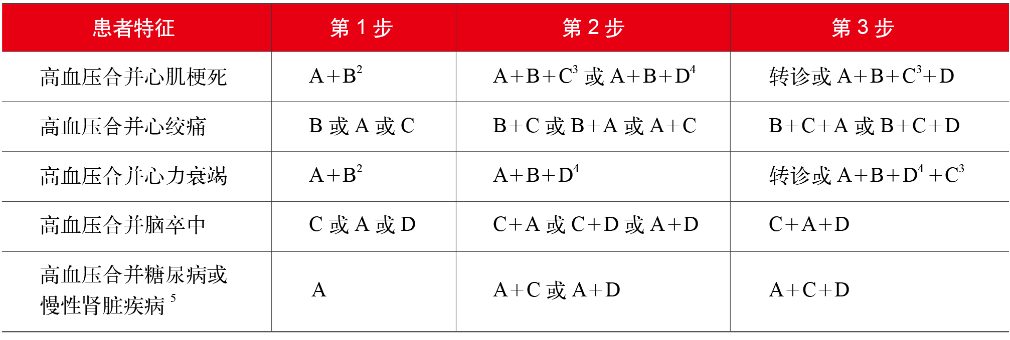 1615681333690935.png image.png