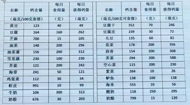 暂无