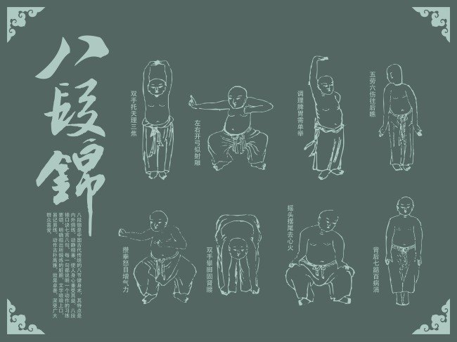 "八段锦"在脊柱功能康复中的作用 - 好大夫在线