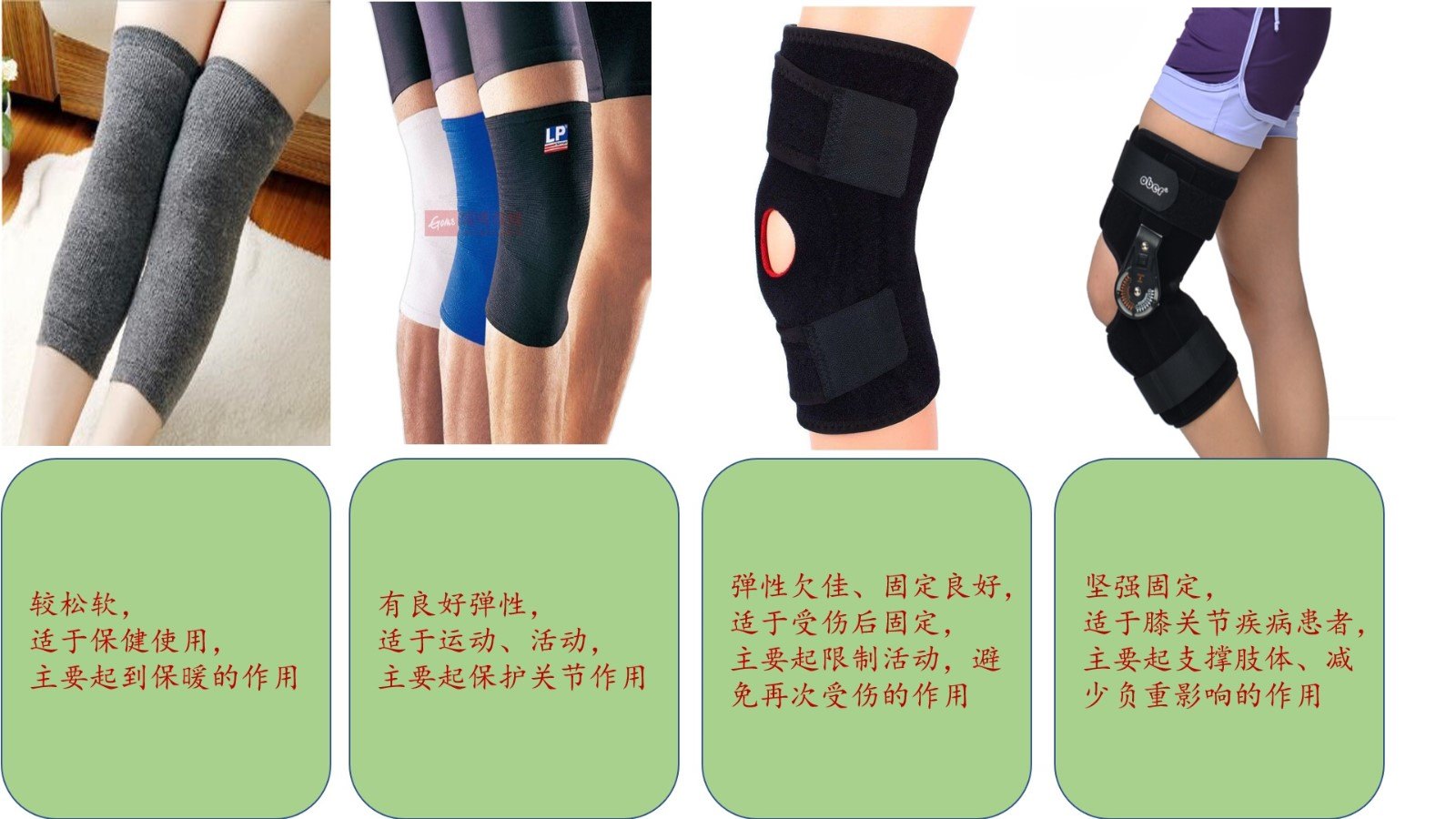 制动,增加关节保护性,膝关节是全身最复杂,使用非常频繁,活动范围较