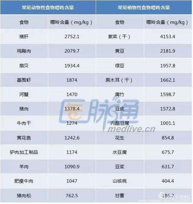 暂无
