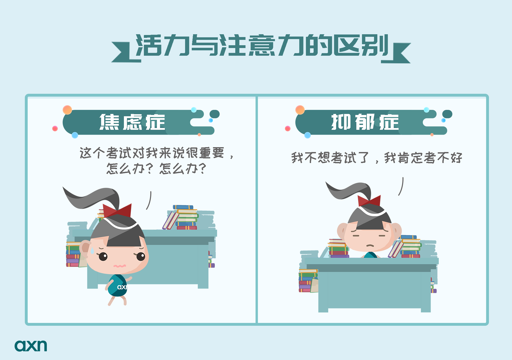 活力与注意力的区别.png