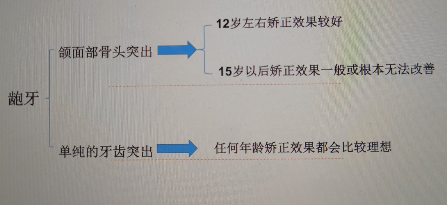暂无