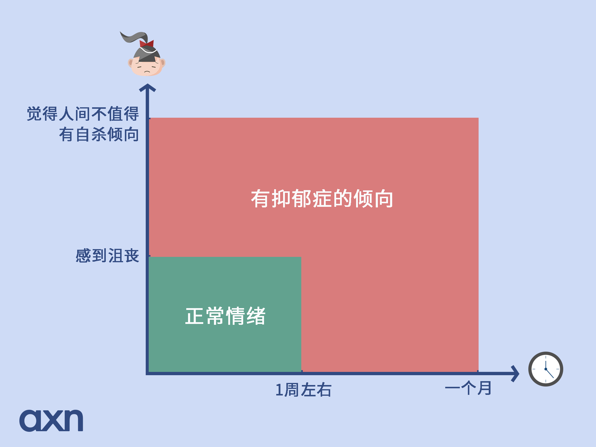 时间轴.png