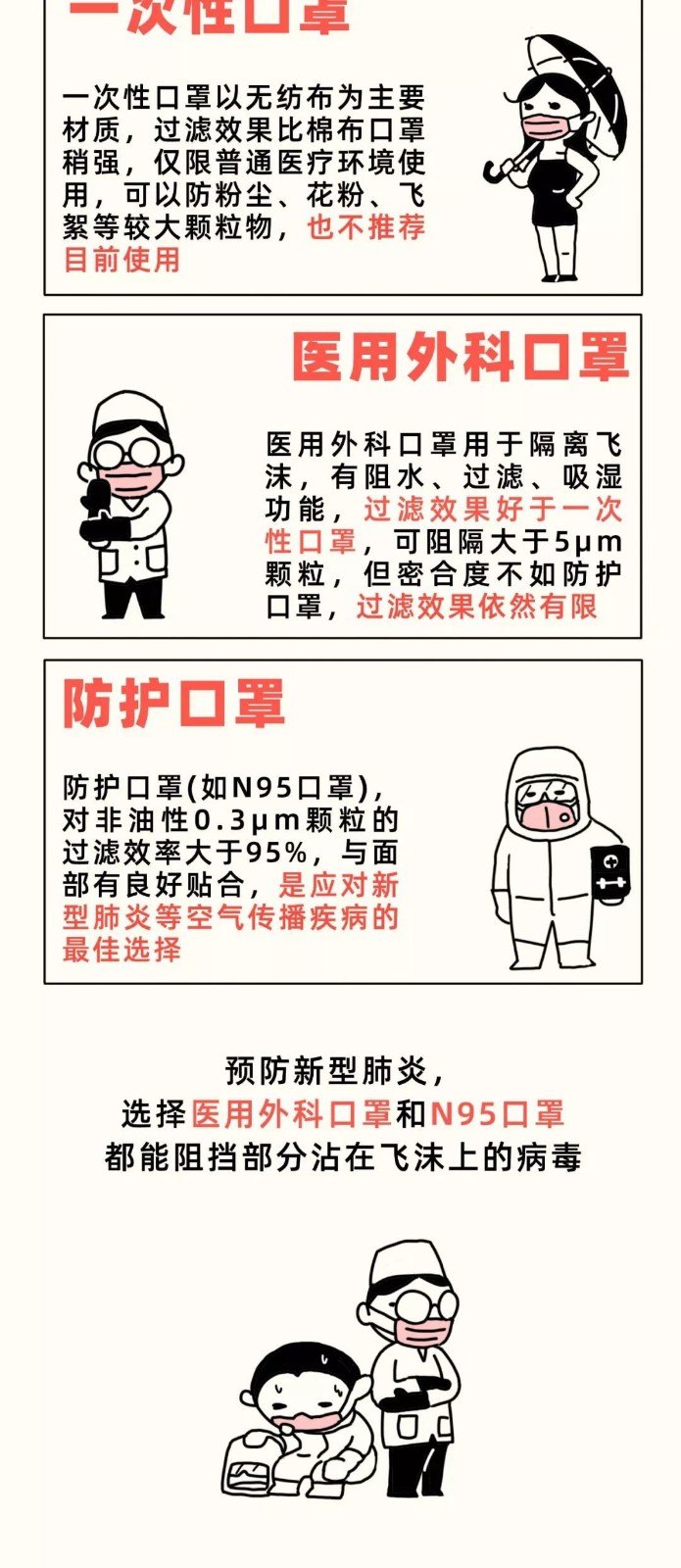 肺炎减人口_新冠肺炎图片(3)