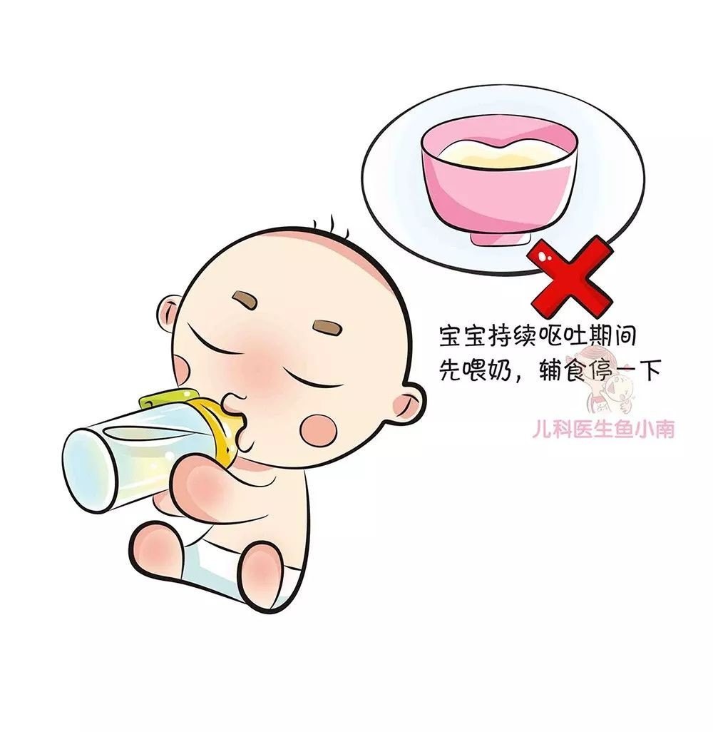 吐奶和溢奶的護理