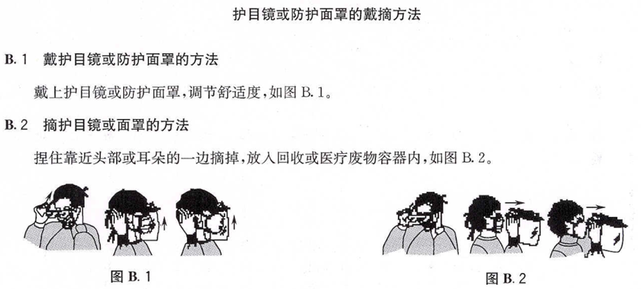 护目镜佩戴方法.png