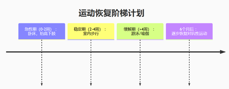 图文图片