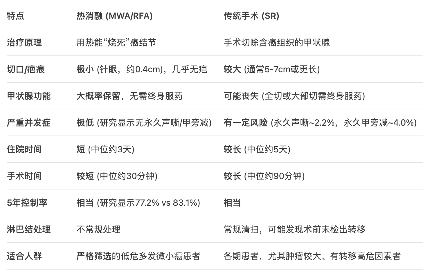 圖文圖片