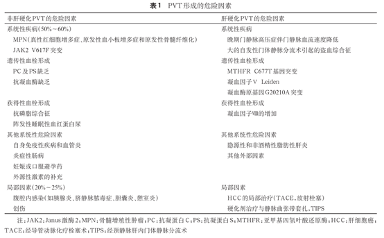 圖文圖片