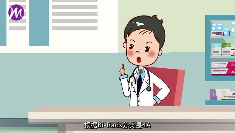 乳腺检查的BI-RADS分类是什么意思（感谢泰维康公司-微创学院提供）