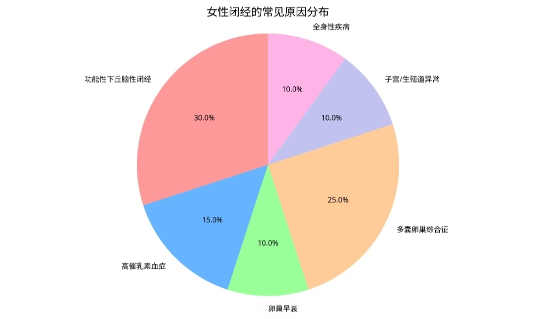圖文圖片