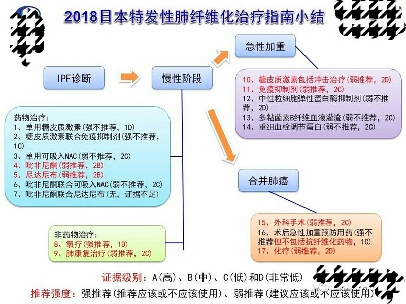 图文图片