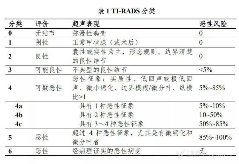 圖文圖片